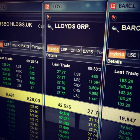 demo spread betting